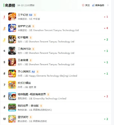 世界3游戏手游推荐排行榜-世界三手游推荐榜