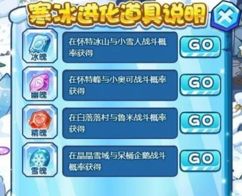 为什么怀特冰山没有超进化-怀特冰山无超进化