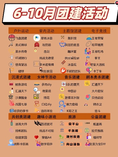 中国最强团建游戏排行榜-中国热门团建游戏排行