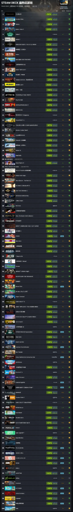 pc单机游戏排行榜电脑版-PC单机游戏精选排行榜