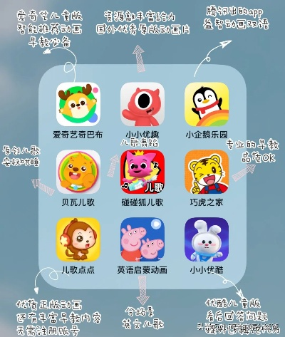 三岁游戏app排行榜前十-三岁宝宝益智游戏推荐