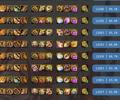 dnf装备在哪里融合-dnf装备融合详解