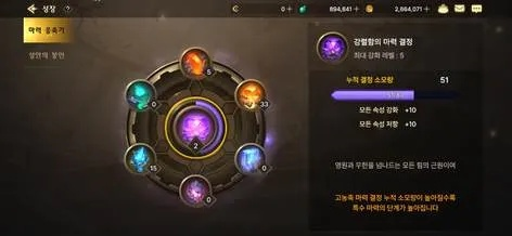 dnf手游韩服时光戒指-时光戒指进阶指南