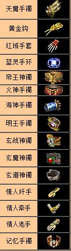 传奇手游十大爆率神器外观-传奇手游爆率神器榜