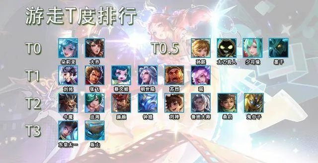 七人团队游戏排行榜-七人团队游戏推荐榜