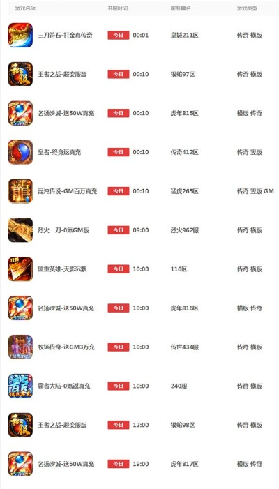 传奇内购版免费手游排行榜-传奇内购手游排行榜