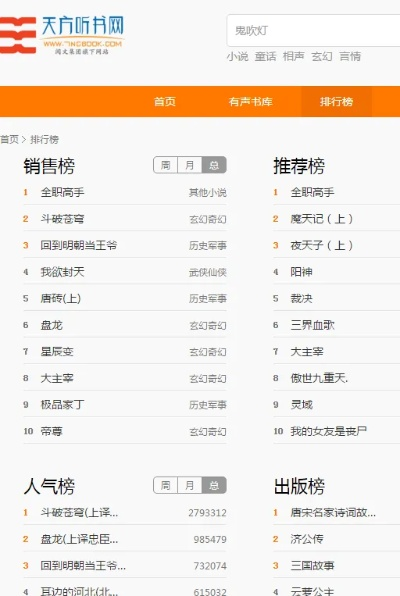 七彩皓月传奇手游排行榜-七彩皓月手游排行榜
