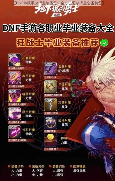 dnf韩服手游毕业攻略-韩服DNF毕业全面提升