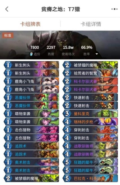 t7猎平民卡组-T7猎平价卡组解析