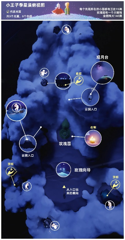 光遇小王子季地图-光遇小王子季探索指南