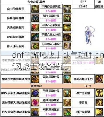 dnf手游风战士pk技能-风战士PK技能详解