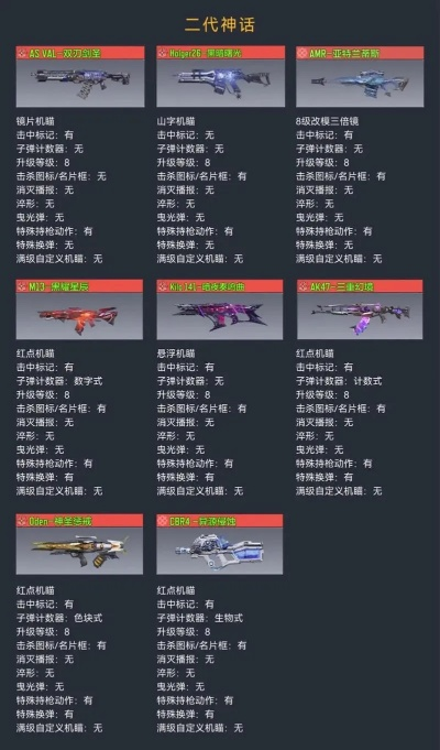 使命召唤手游画质排行榜-使命召唤手游画质排行解析