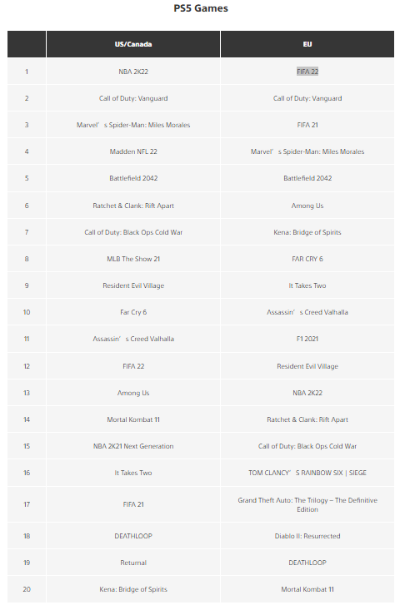 fps国际手游推荐排行榜-国际手游FPS推荐榜