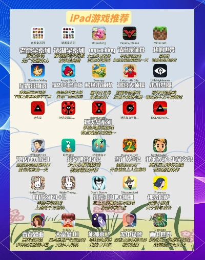 ipad最热门游戏排行榜-iPad热门游戏推荐