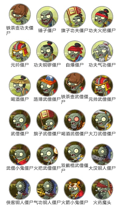 僵尸游戏里的僵尸排行榜-僵尸游戏种类多