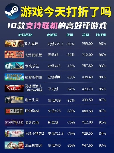 低画质好玩的手游排行榜-低画质游戏亦精彩