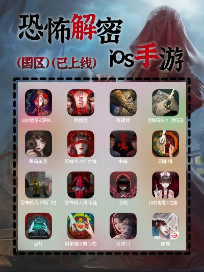 ios恐怖追逐游戏排行榜-iOS恐怖追逐游戏推荐