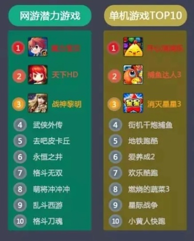 十大单机刷子游戏-单机刷子游戏推荐