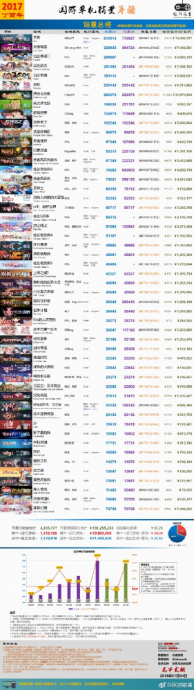 单机封灵游戏排行榜-单机封灵游戏排行