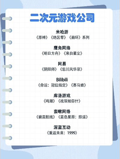 单机二次元手机游戏排行榜-二次元单机佳作榜