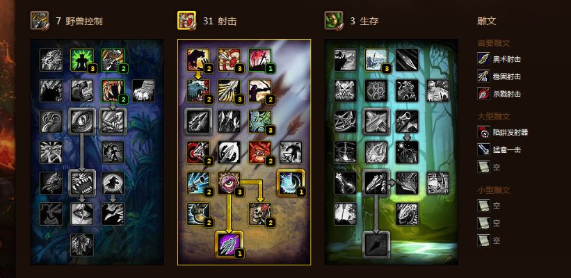 射击猎人天赋怎么点