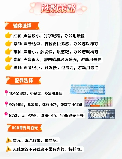 必买游戏键盘排行榜-游戏键盘选购指南