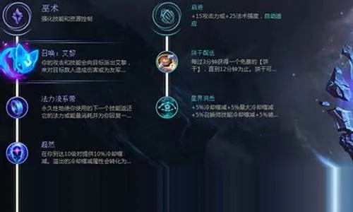 布兰德最新符文-布兰德新符文深度解析