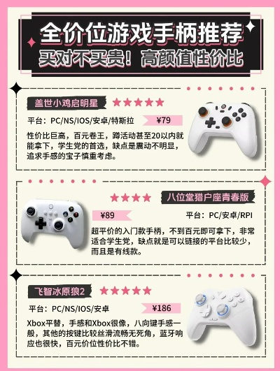 小众便宜的游戏手柄排行榜-小众高性价比游戏手柄推荐