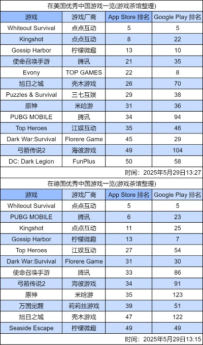 年度国产恐怖游戏排行榜-国产恐怖游戏盘点