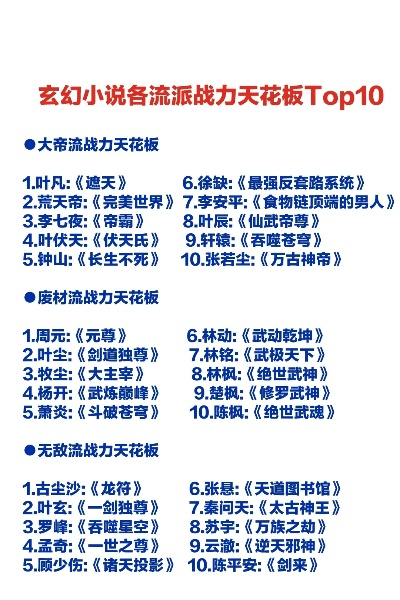 游戏系统流爽文排行榜