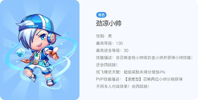 天天酷跑小帅家族-小帅家族角色介绍