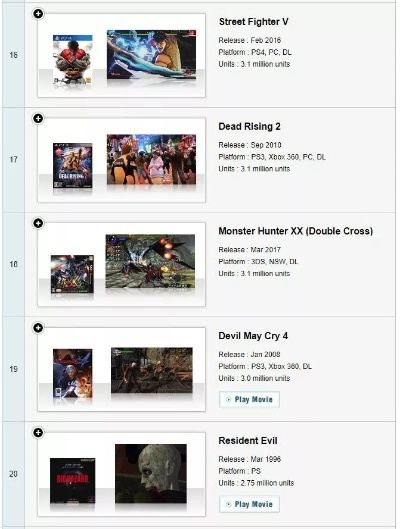 卡普游戏排行榜-卡普游戏精选必玩榜