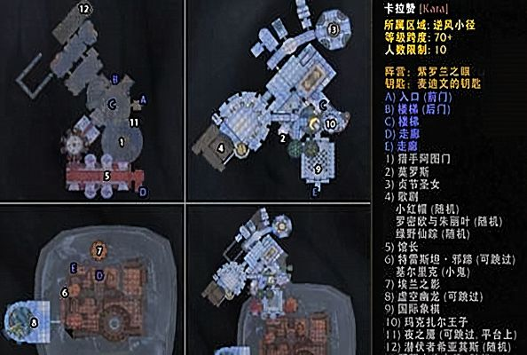 卡拉赞任务奖励饰品-卡拉赞饰品点亮冒险