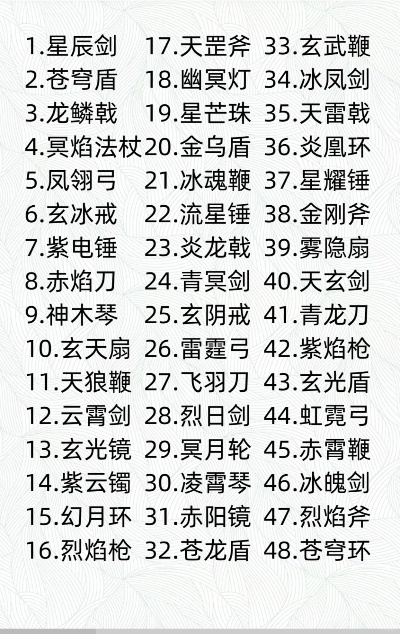 剑侠情缘游戏武器排行榜-剑侠情缘武器排名