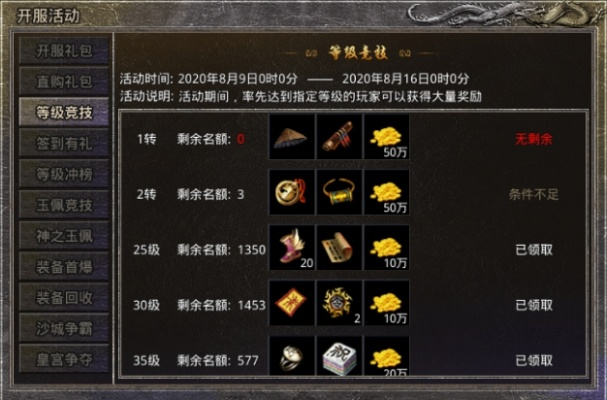 原始传奇装备熔炼声望表-原始传奇装备熔炼策略