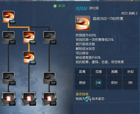 剑灵剑士出血技能-出血技能：控制与爆发