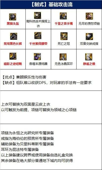 地下城装备改造-地下城装备改造攻略