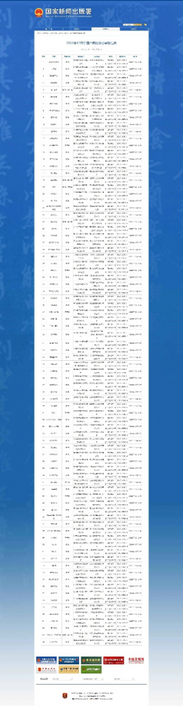 国产限制游戏手机排行榜-国产限制游戏手机排行