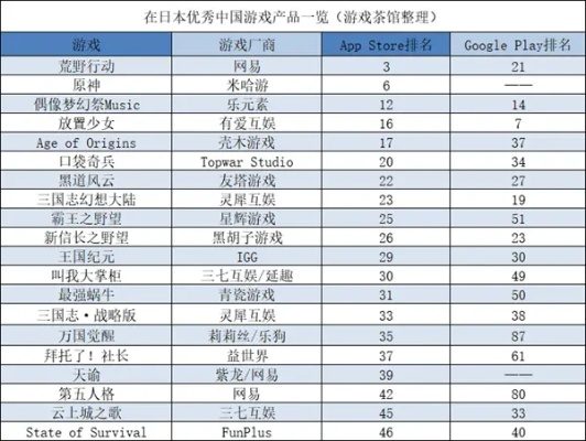 十大武士手机游戏-十大武士手游推荐