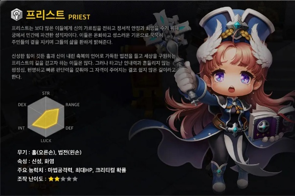 冒险岛2什么职业强-冒险岛2职业强度解析