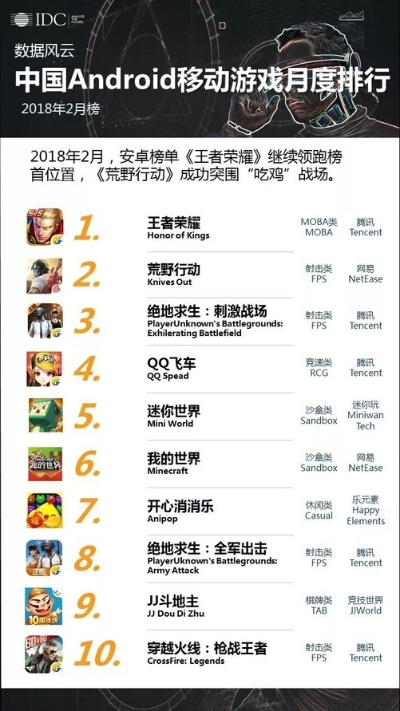 好玩的中国海战手游排行榜-中国海战手游排行榜