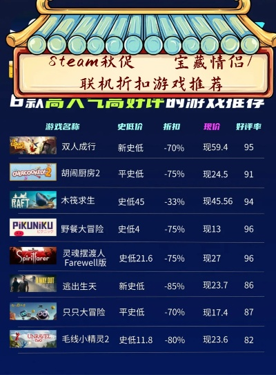 十大好玩联机手机游戏