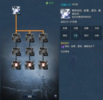 剑灵灵剑士技能详解-剑灵技能详解与实战应用