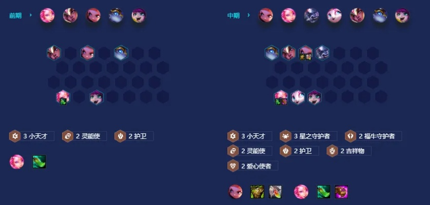 塔利亚主c阵容装备-塔利亚主C装备推荐