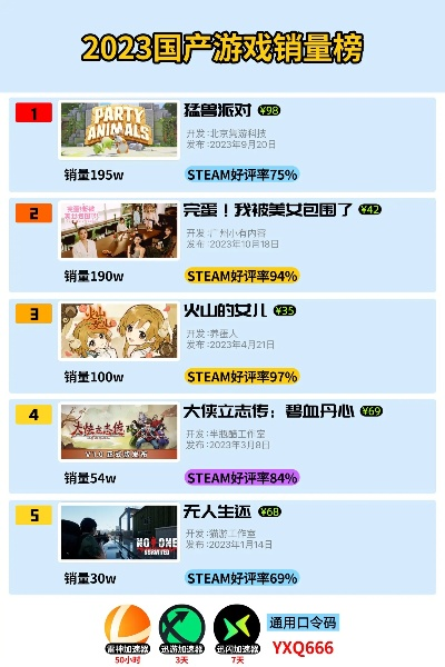 国产游戏围墙排行榜最新-国产游戏围墙排行