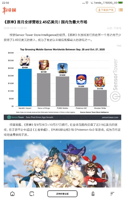 原神早期宣传游戏排行榜-早期角色宣传成功