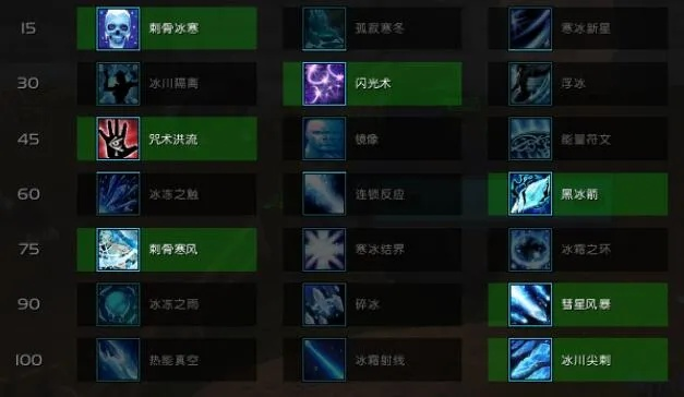 军团再临冰法天赋-军团冰法天赋深度解析