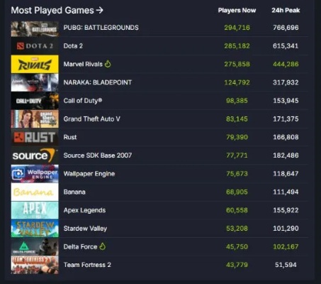 宇宙射击游戏排行榜