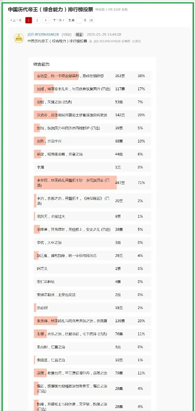 帝王策略类游戏排行榜最新-帝王策略游戏排行