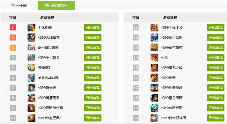 可以做游戏的软件排行榜-游戏开发软件排行榜